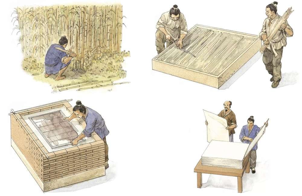 Fabrication du papier chine